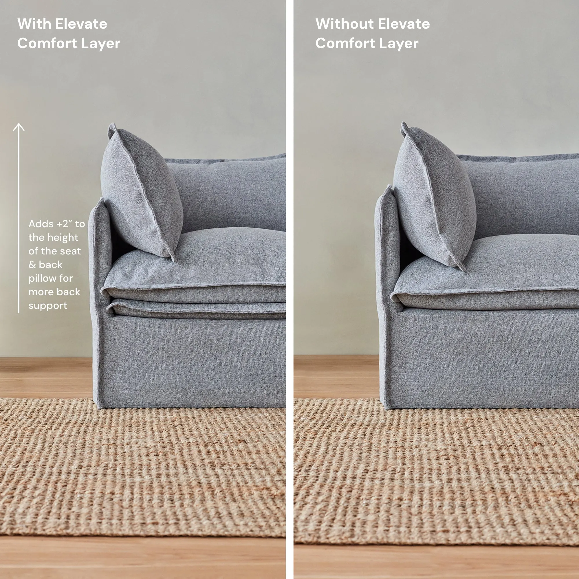 Elevate Comfort Layer for 3-Seater   Ottoman in Powder