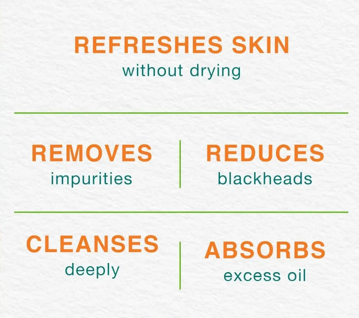Himalaya Oil Control Lemon Face Wash 150ml