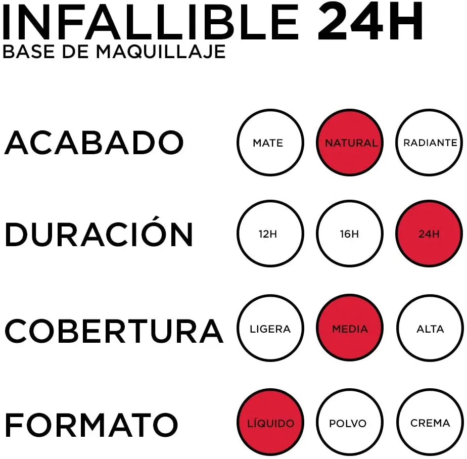 LOreal Infallible 24h Liquid Foundation