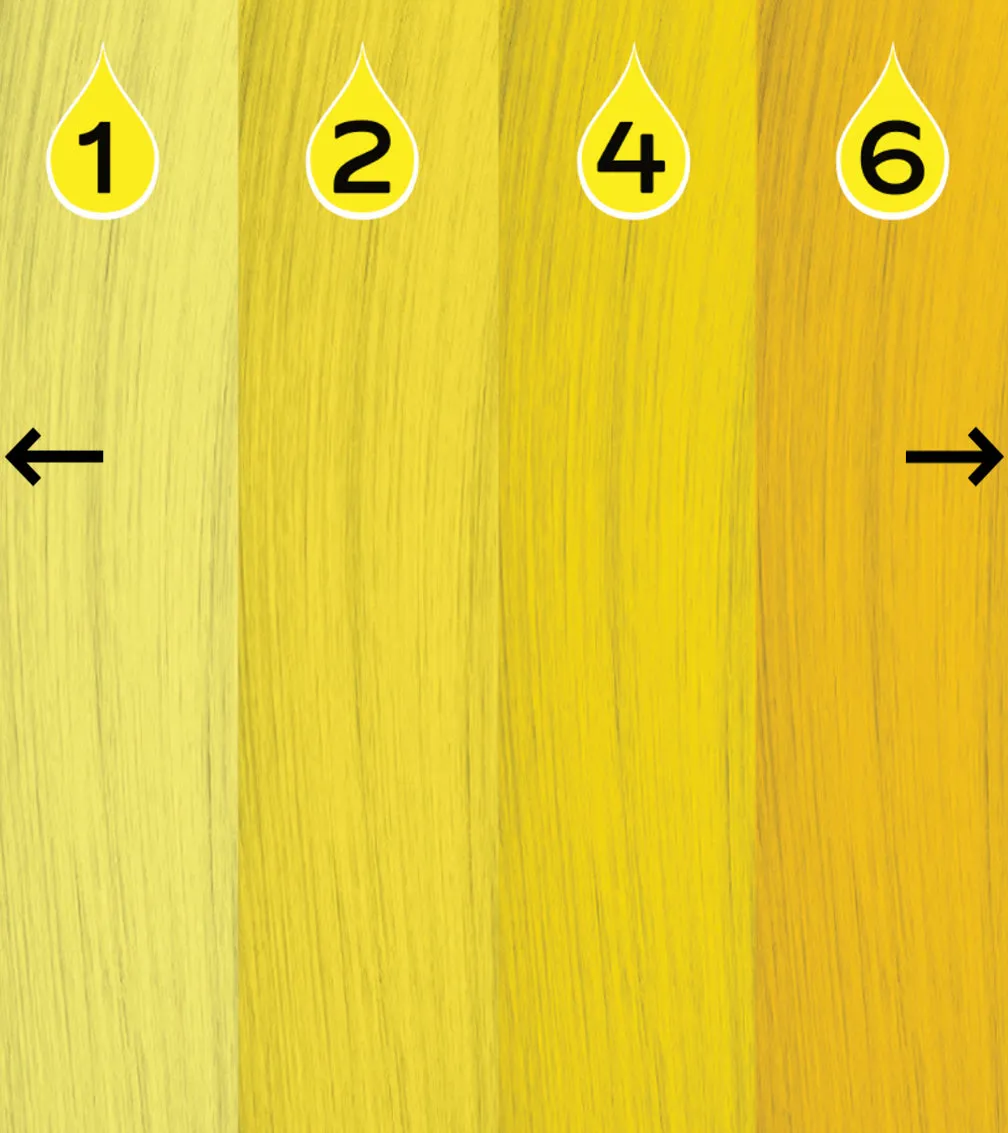 POWER PIGMENT DROPS YELLOW