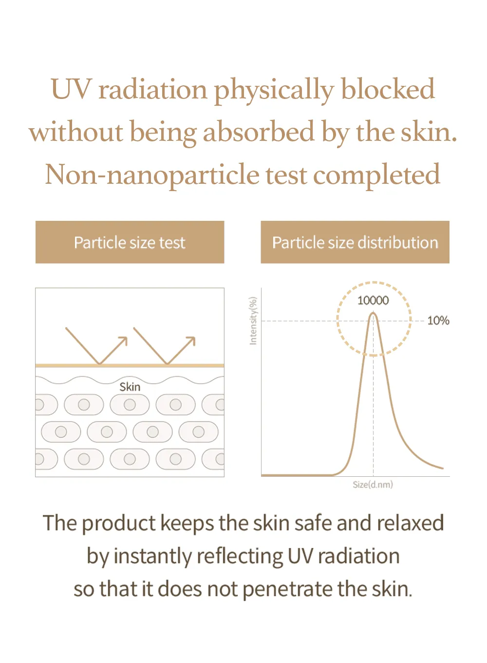Rice Sunscreen (50ml)
